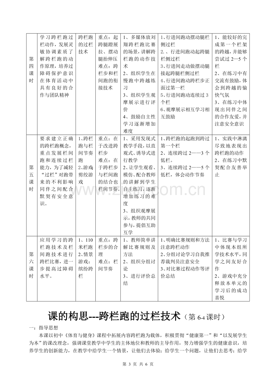 初中体育与健康课参评教案：跨栏跑单元教学计划(水平四初三男子6课时).doc_第3页