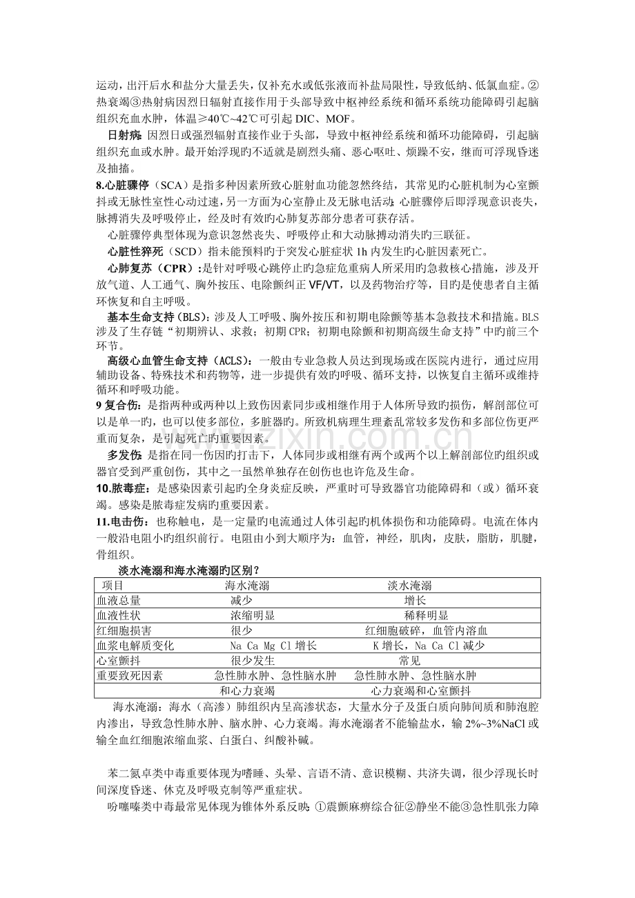 急诊医学重点总结.doc_第2页