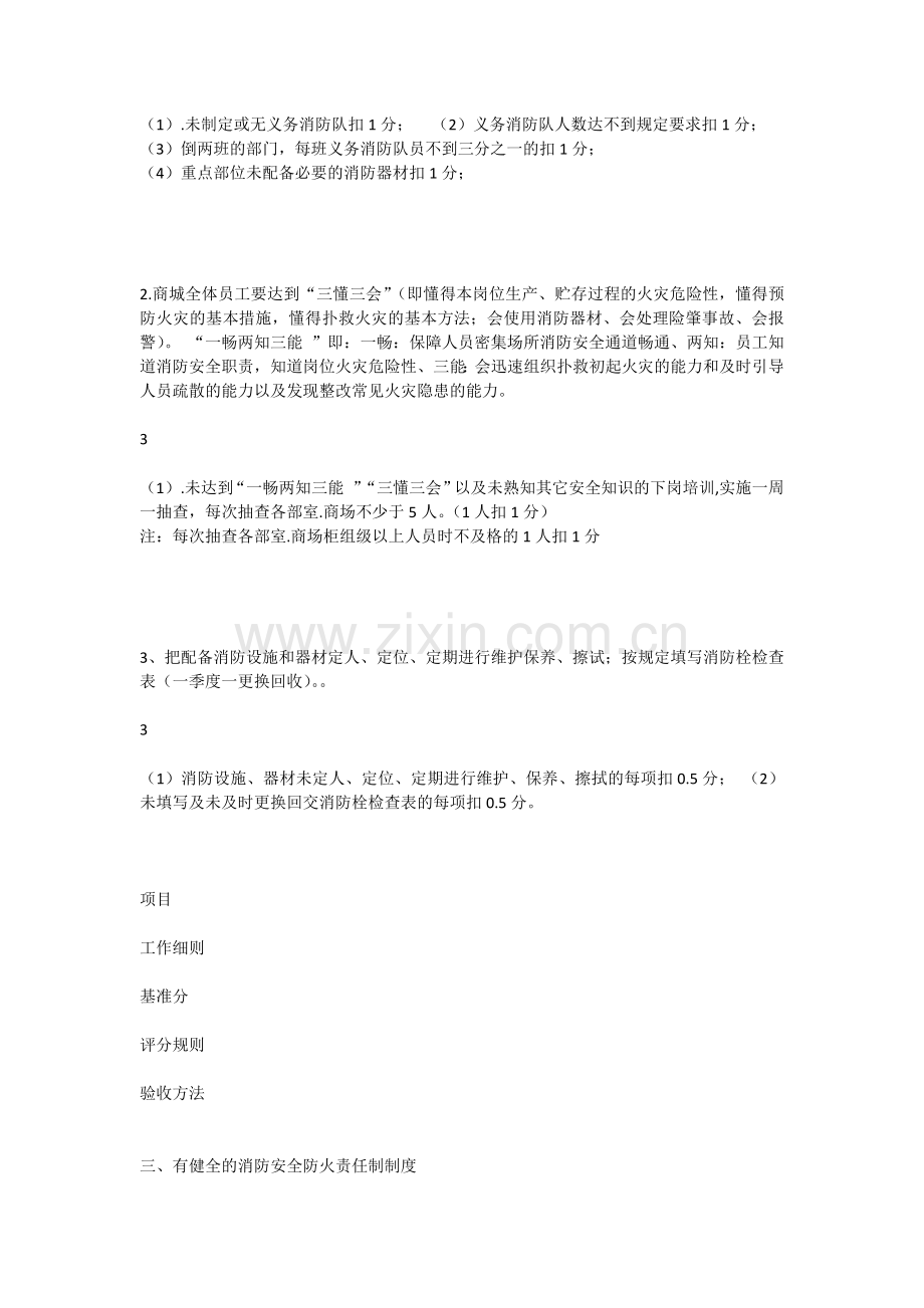 德州银座商城安全考核管理办法消防安全培训课件.docx_第3页