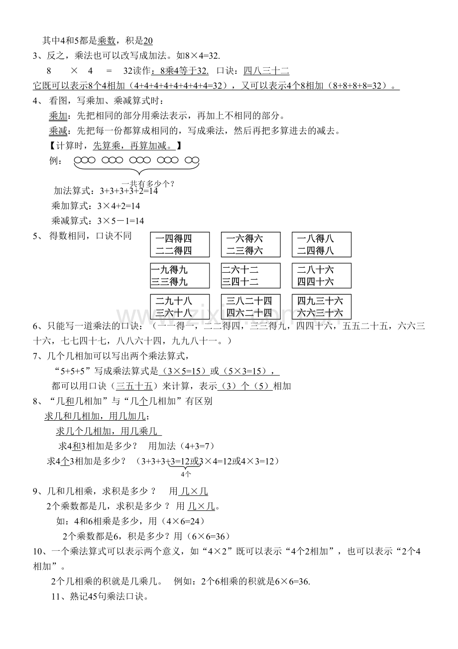 二年级上册数学知识点整理.doc_第2页