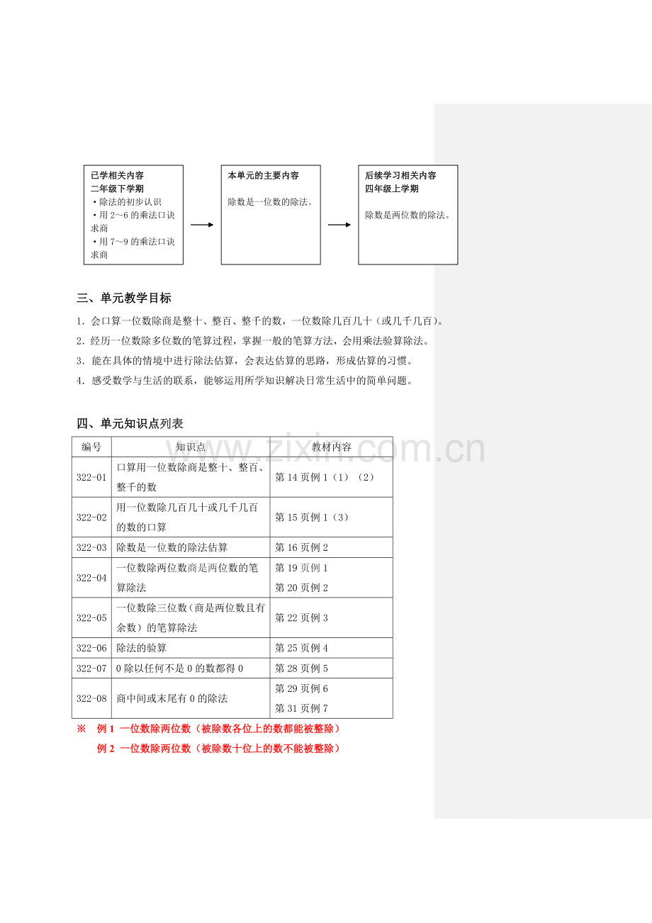 新人教版小学数学三年级下册第二单元《除数是一位数的除法》单元备课.doc_第2页