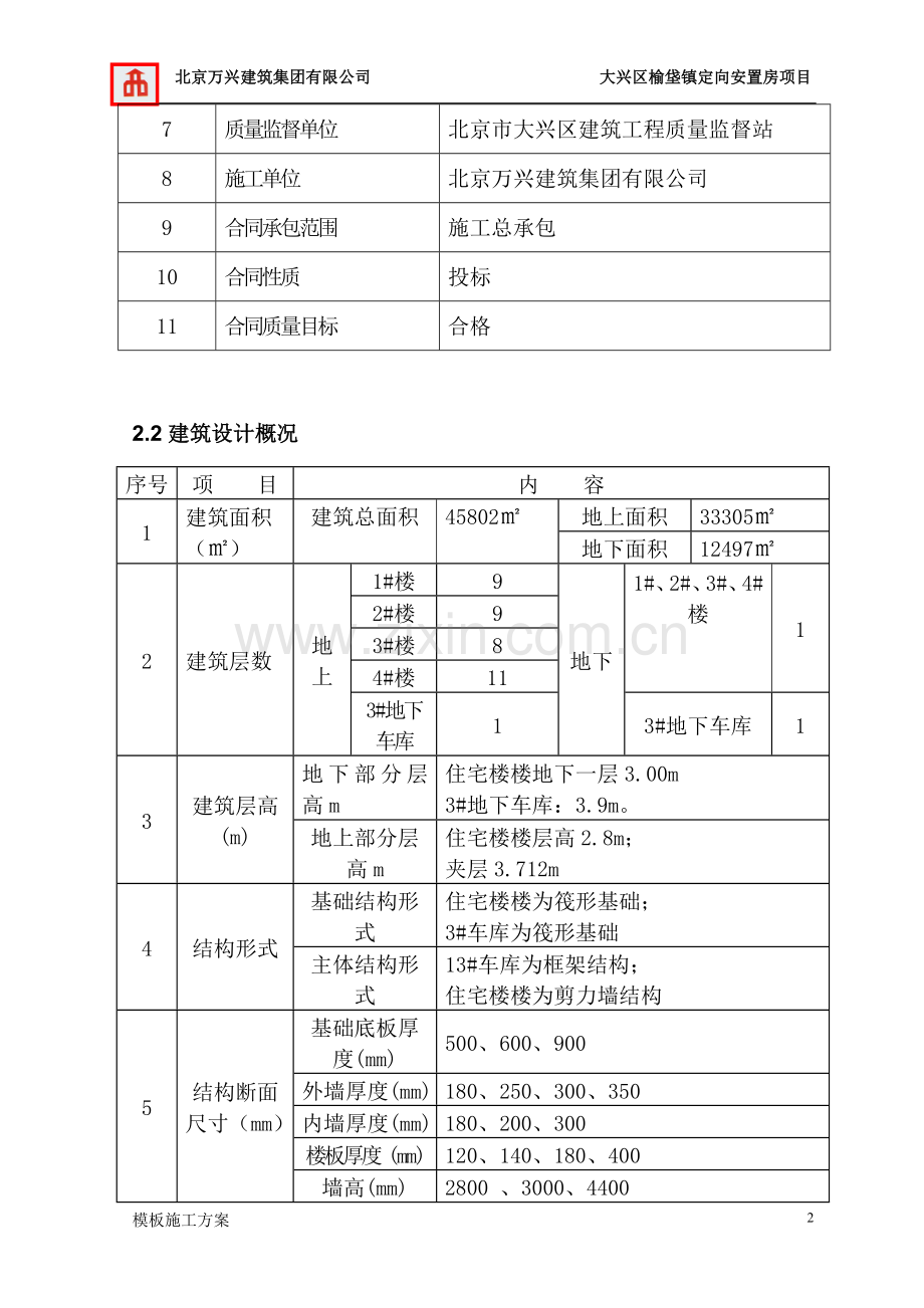 毕业设计大兴区榆垡镇定向安置房项目模板施工方案设计.doc_第2页