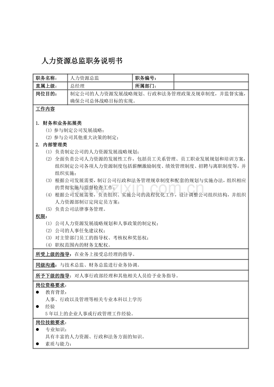 某公司人力资源总监职务说明书.doc_第1页