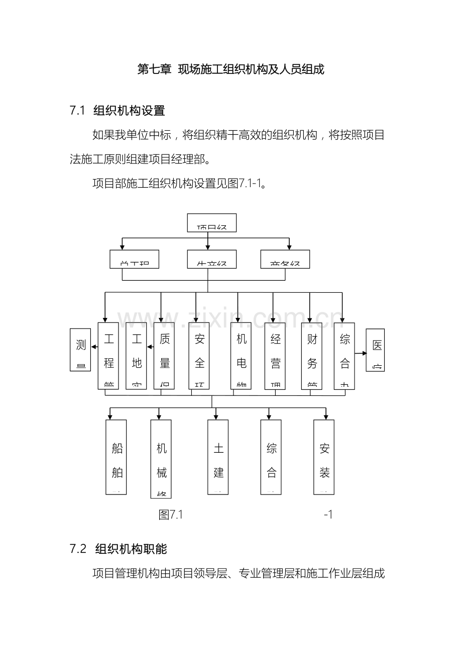 施工组织机构及人员组成范文.doc_第2页