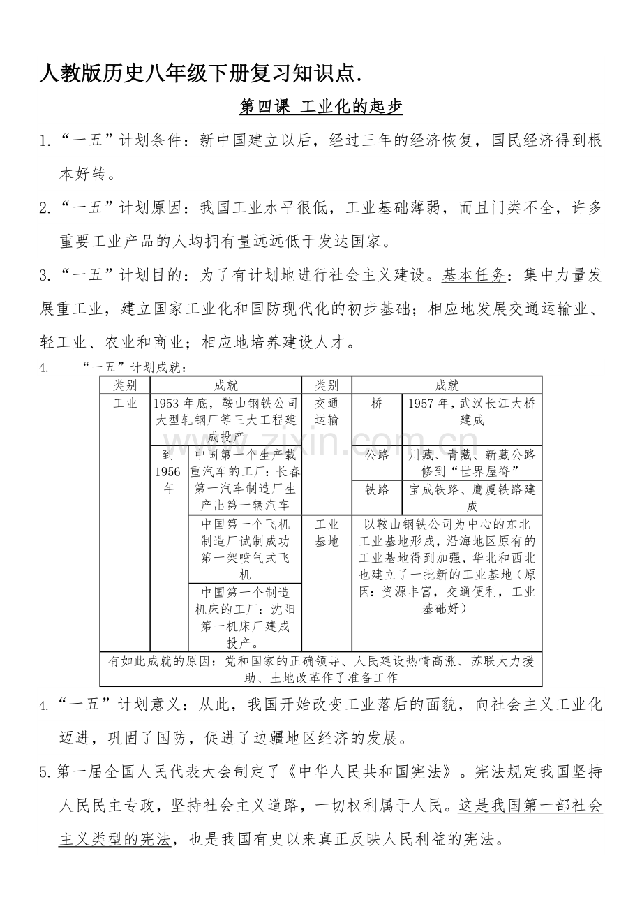 人教版八年级历史下册知识点(全套)-人教八下历史.doc_第1页