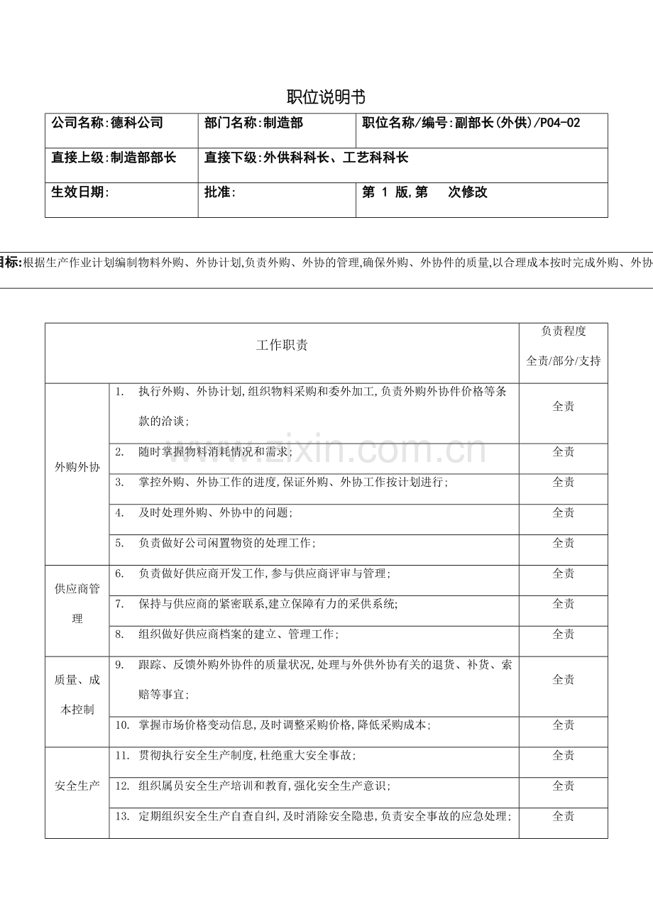 制造部外供副部长职位说明书.doc_第2页