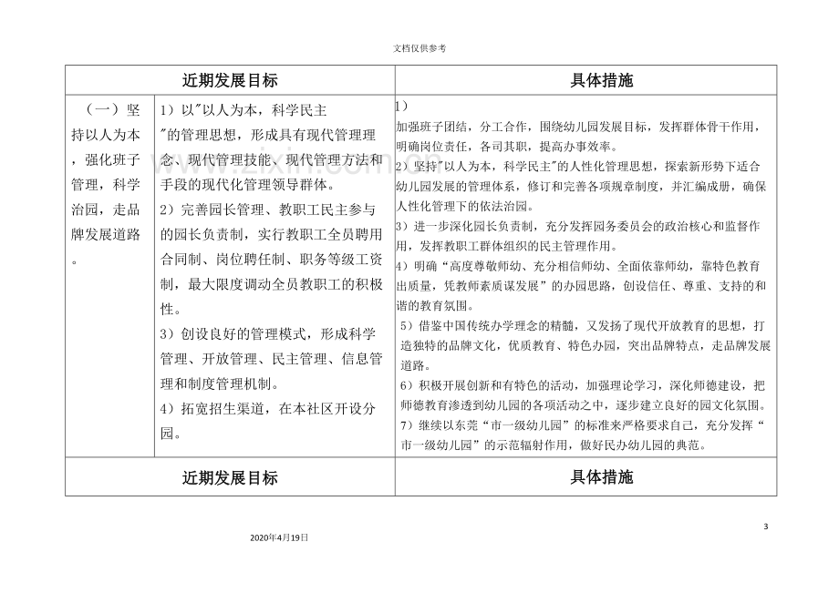 晨光幼儿园近中远期发展规划实施方案.doc_第3页