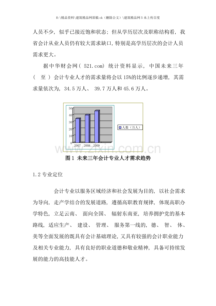 云南省重点建设专业会计专业建设方案.doc_第2页