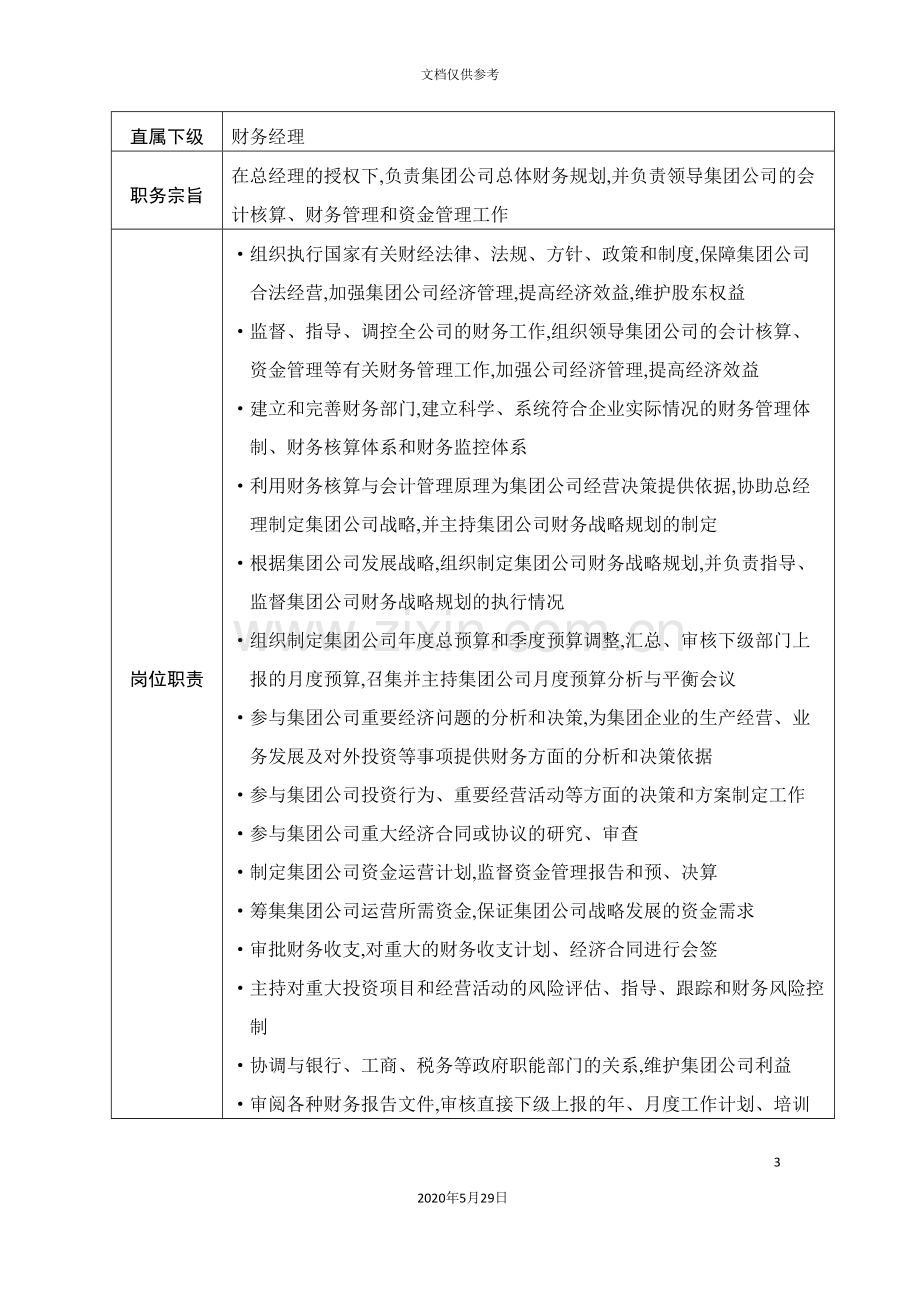 中奇集团财务制度汇编.doc_第3页