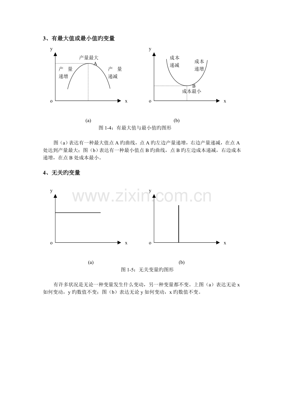 数学基础知识及其在西方经济学中的应用.doc_第2页