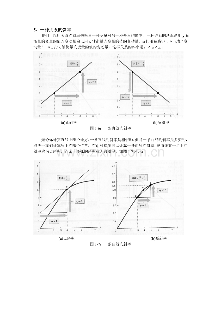 数学基础知识及其在西方经济学中的应用.doc_第3页