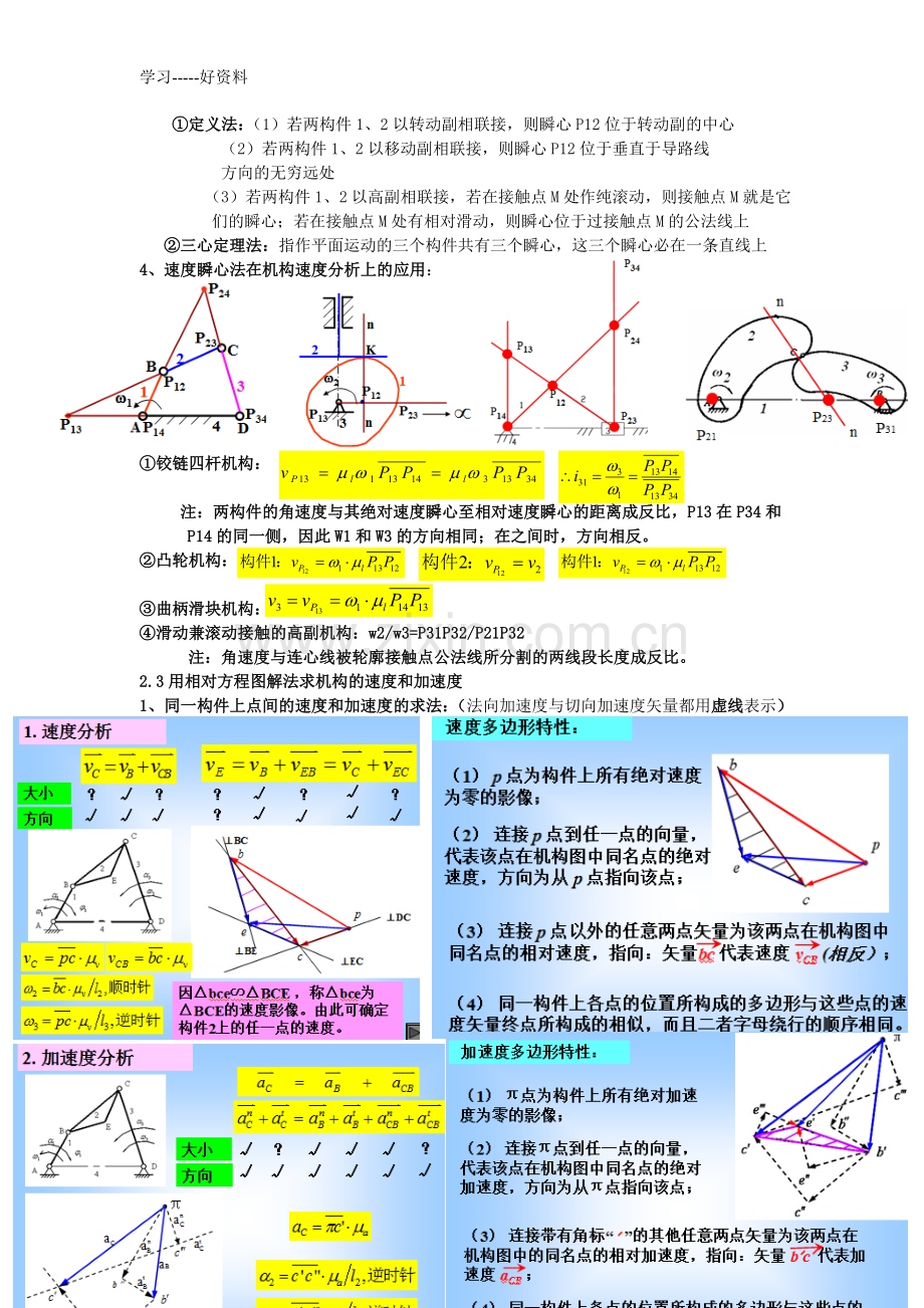 机械原理笔记word版本.doc_第3页