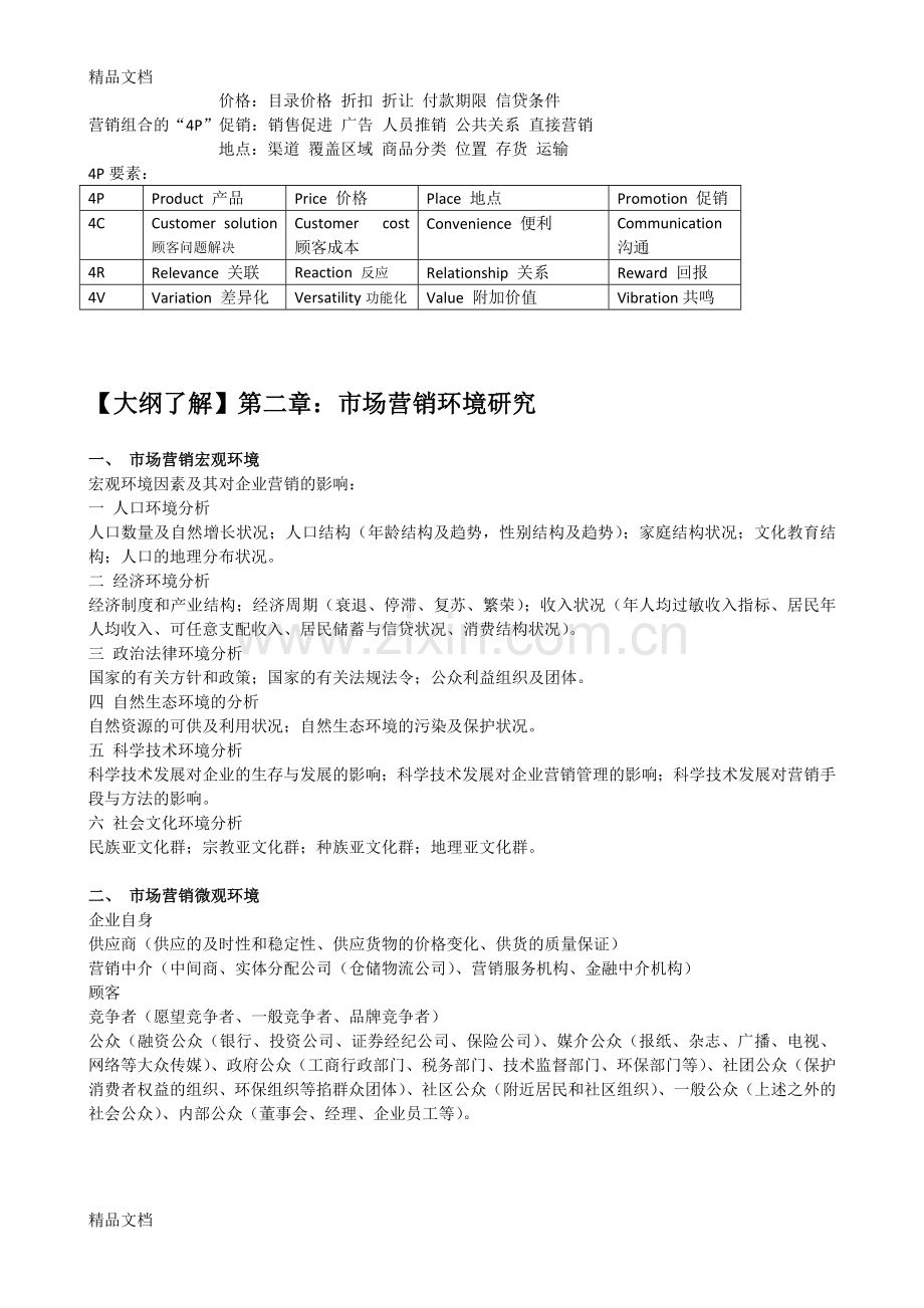 【市场营销学】(浙江工商大学)期末重点知识整理.docx_第2页