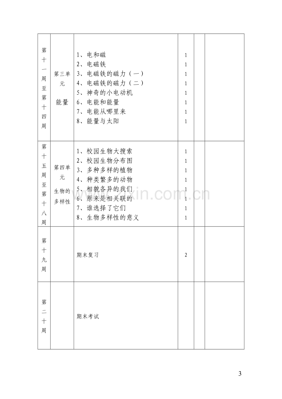 教育科学出版社小学六年级上册科学全册教案.doc_第3页