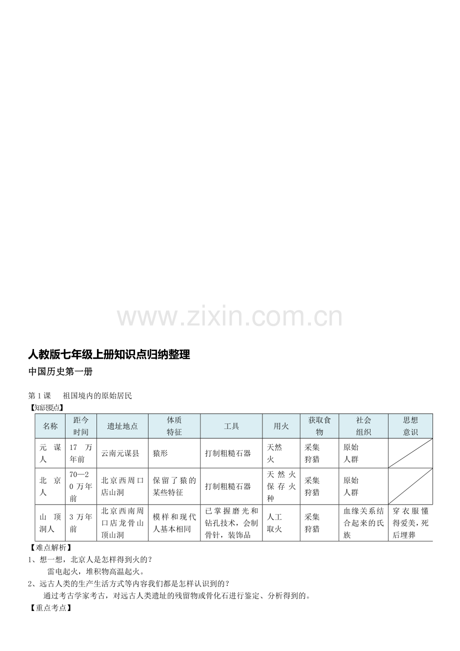 人教版七年级历史上册知识点归纳整理(完美版).doc_第1页