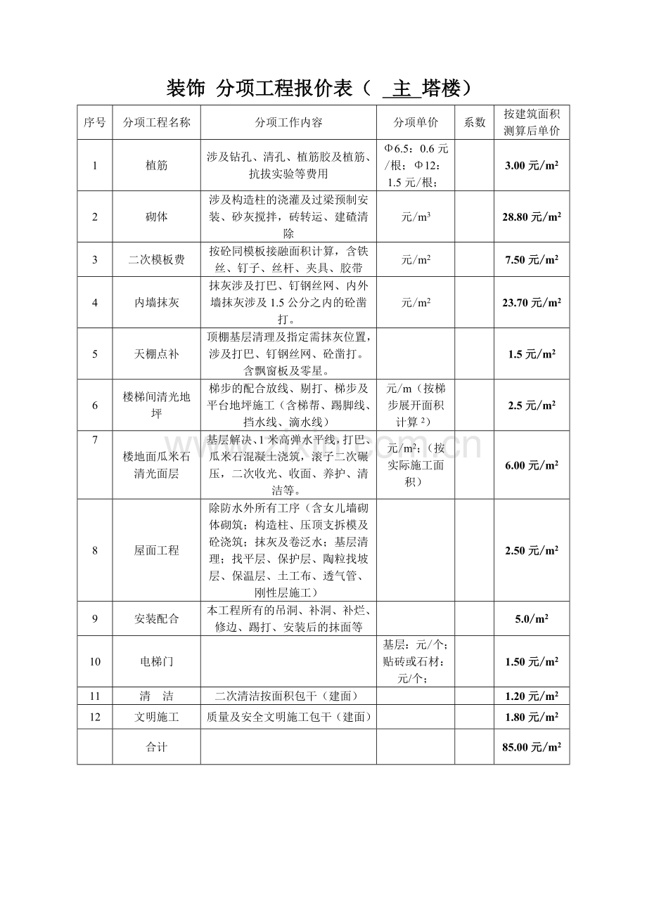 新版砌体劳务分包合同.doc_第2页