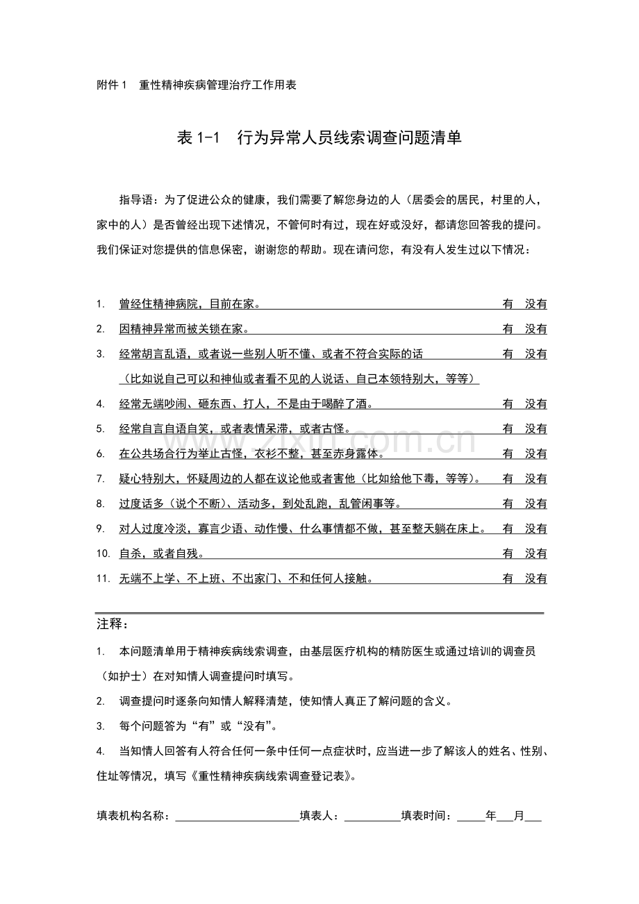 新版精神疾病常用表格.doc_第2页