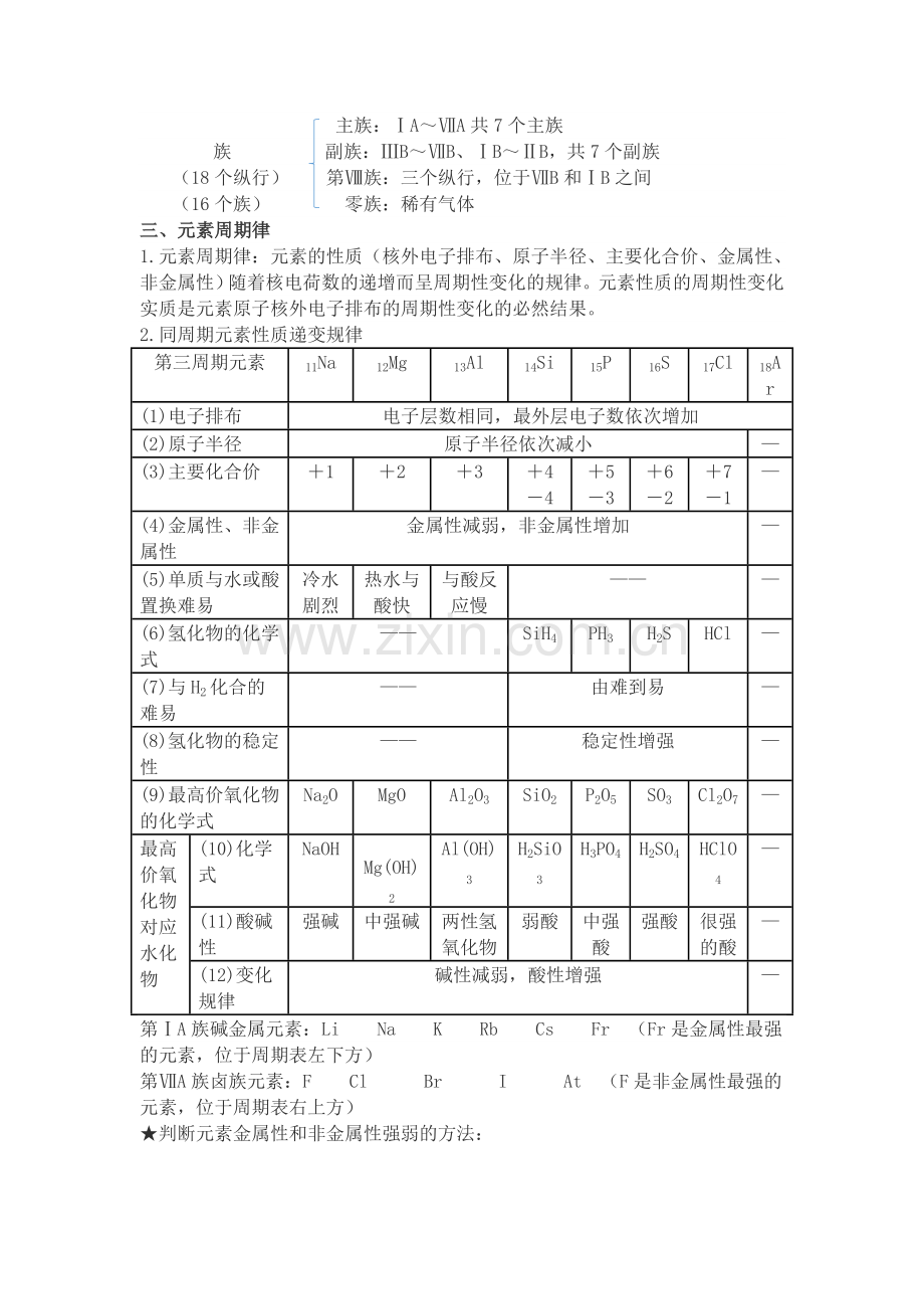 高中化学必修2知识点归纳总结.doc_第2页