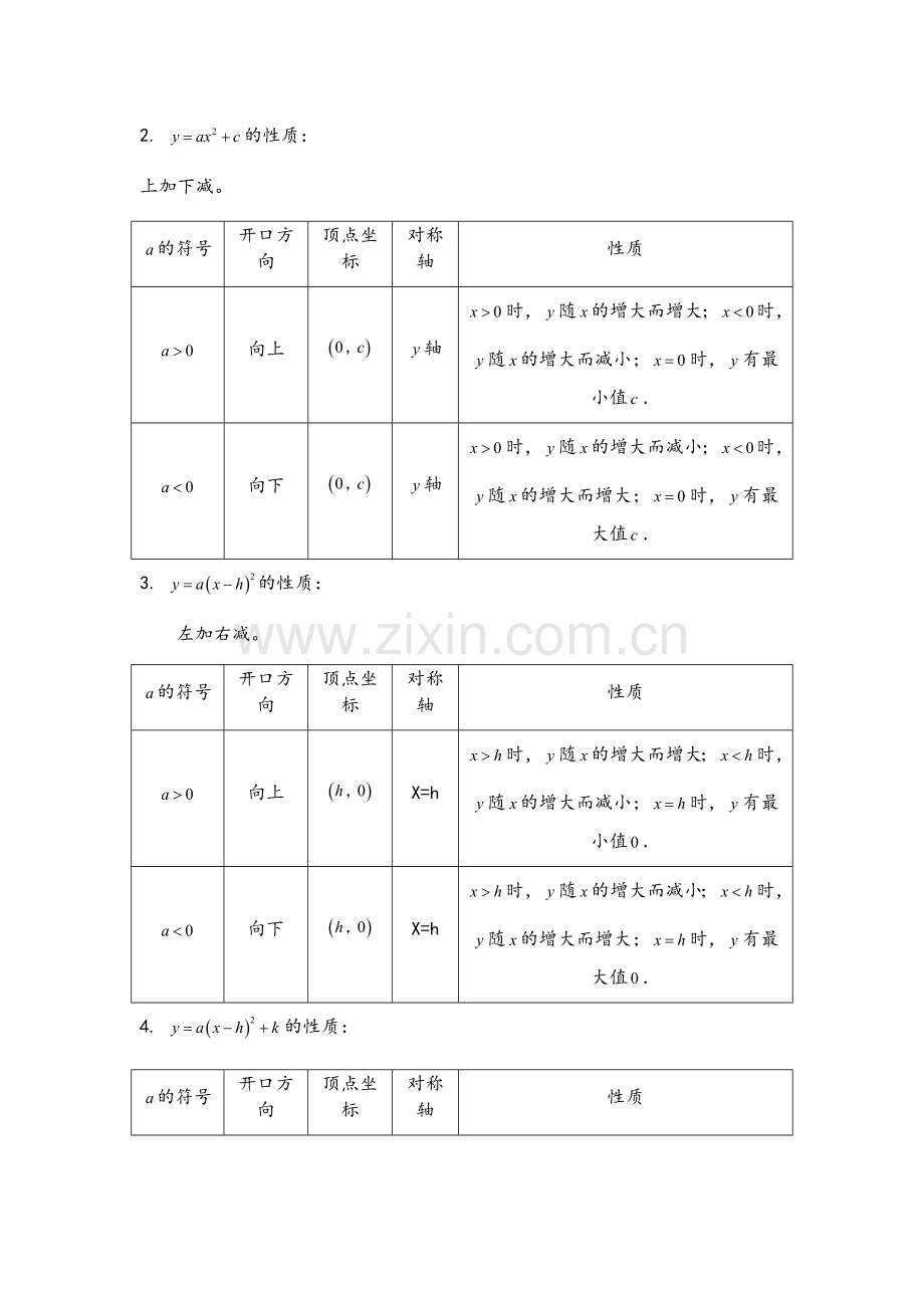 二次函数知识点总结和题型总结(3).doc_第2页