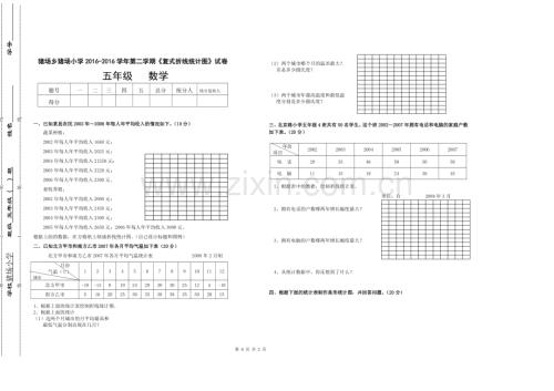 苏教版五年级数学下册《复式折线统计图》单元测试题.doc