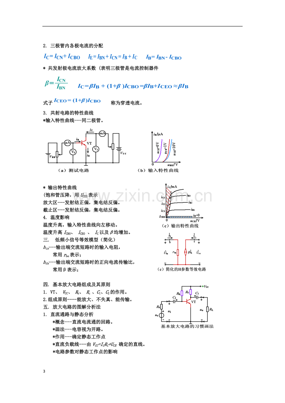 模电总结复习资料.doc_第3页