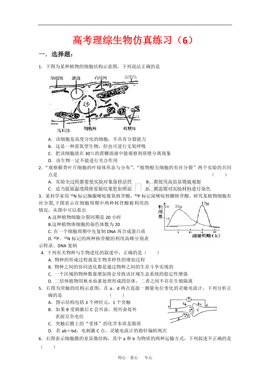 高三生物理综高考模拟试题(6)人教版.doc_第1页