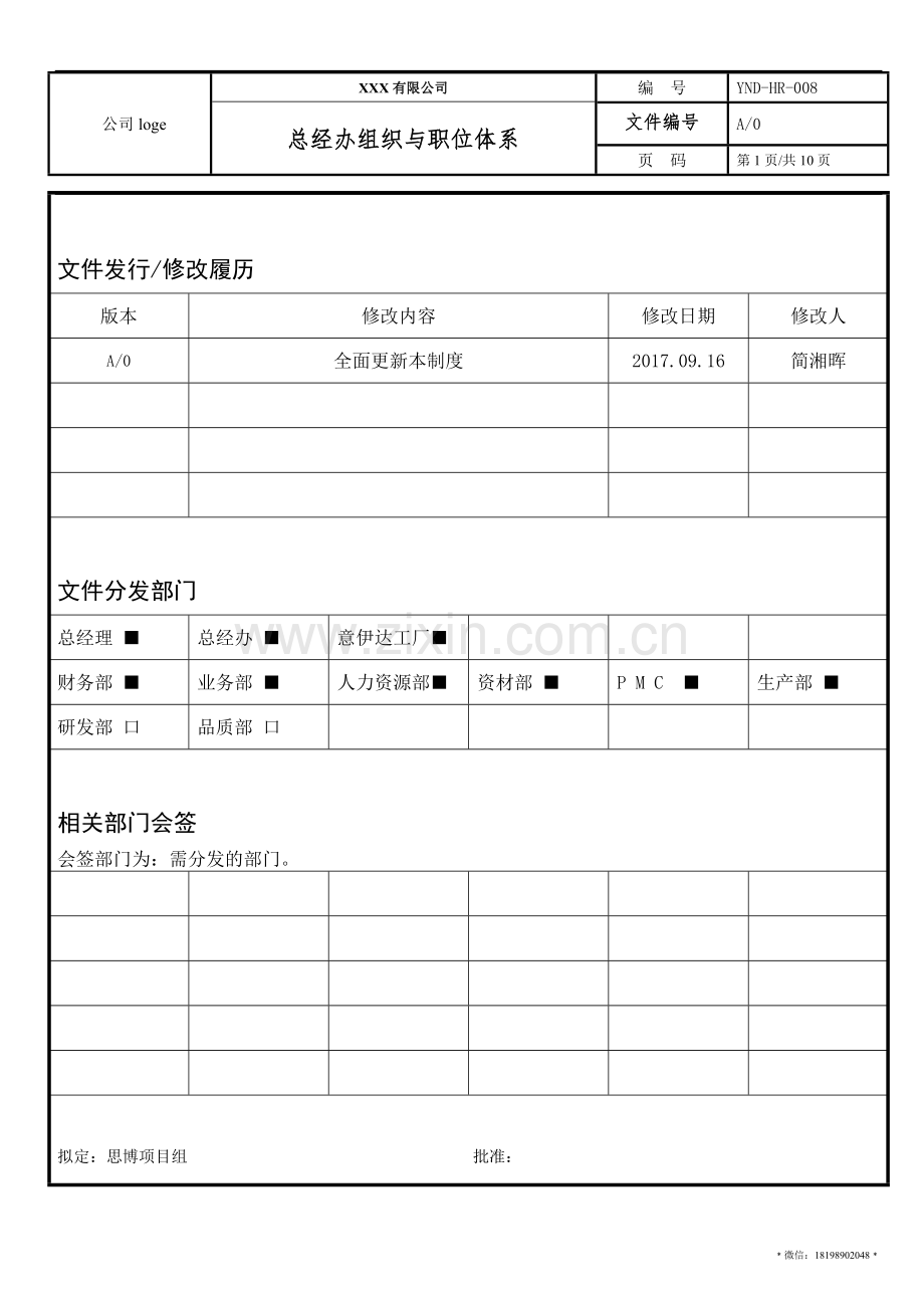 总经办职能职责M.doc_第1页