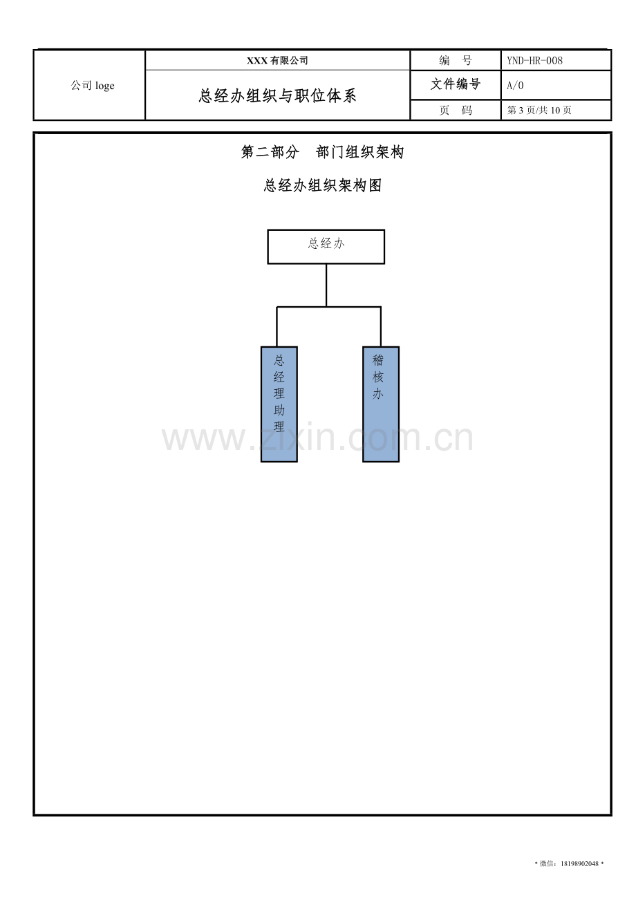 总经办职能职责M.doc_第3页