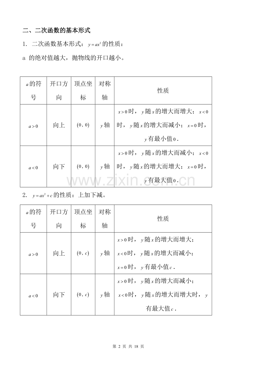 -人教版初三数学二次函数知识点及难点总结.doc_第2页