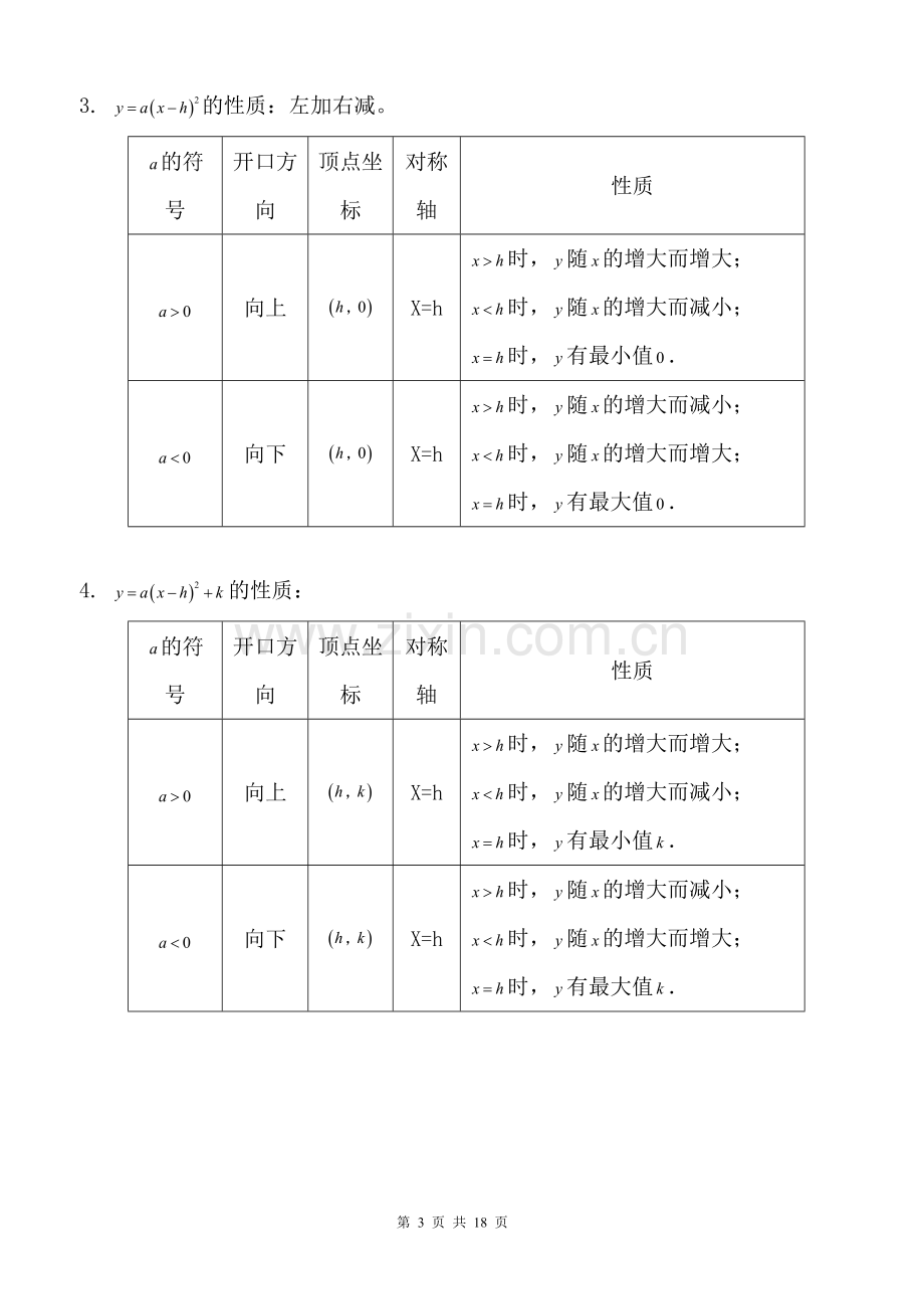 -人教版初三数学二次函数知识点及难点总结.doc_第3页