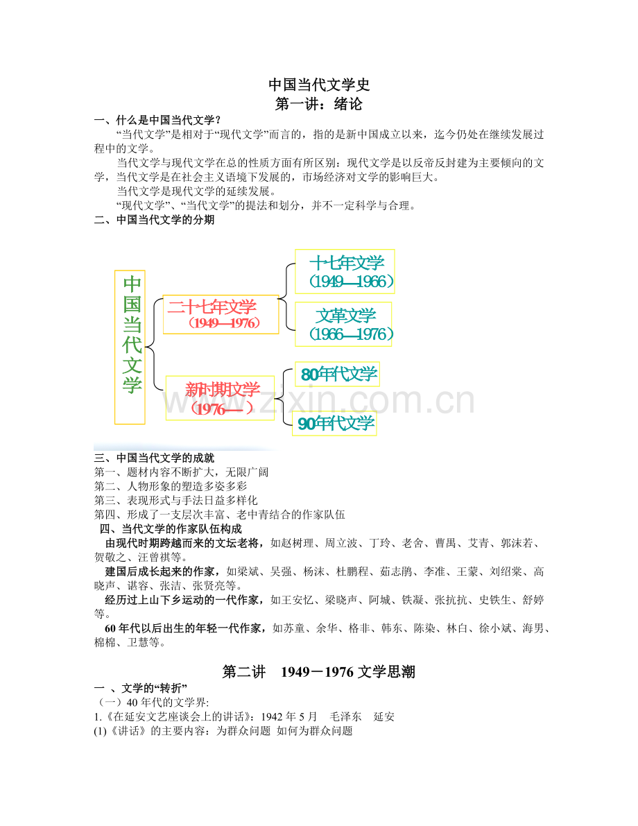 当代文学史复习资料整理.doc_第1页