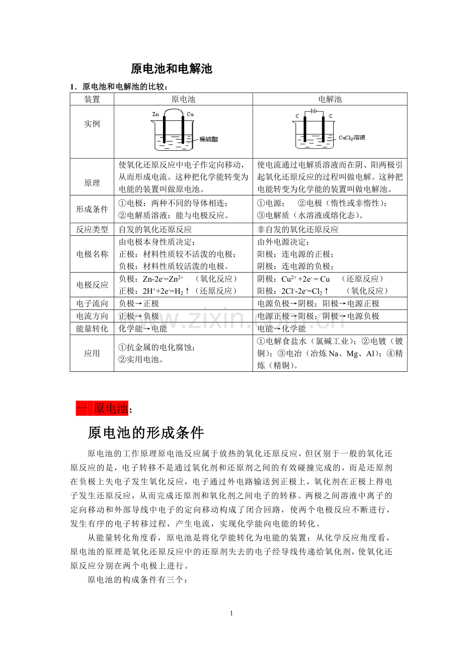 高中化学知识点——原电池和电解池.doc_第1页