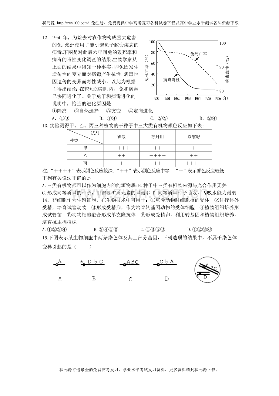 高三生物选择题专项训练(1).doc_第3页