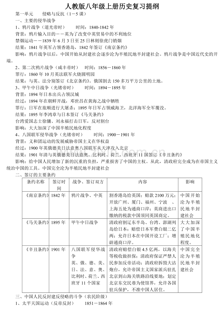 八年级上册历史知识点归纳.doc_第1页