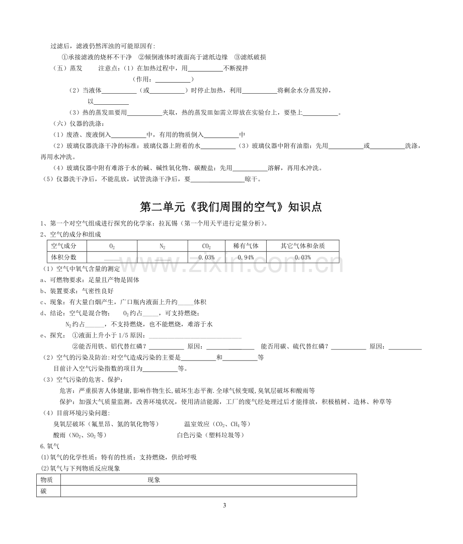 初中化学知识点填空(附答案)(人教版).doc_第3页