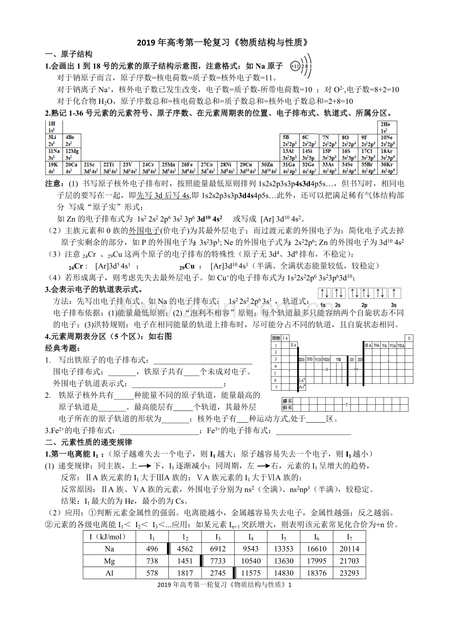 物质结构和性质知识点归纳+习题(含答案)本.doc_第1页