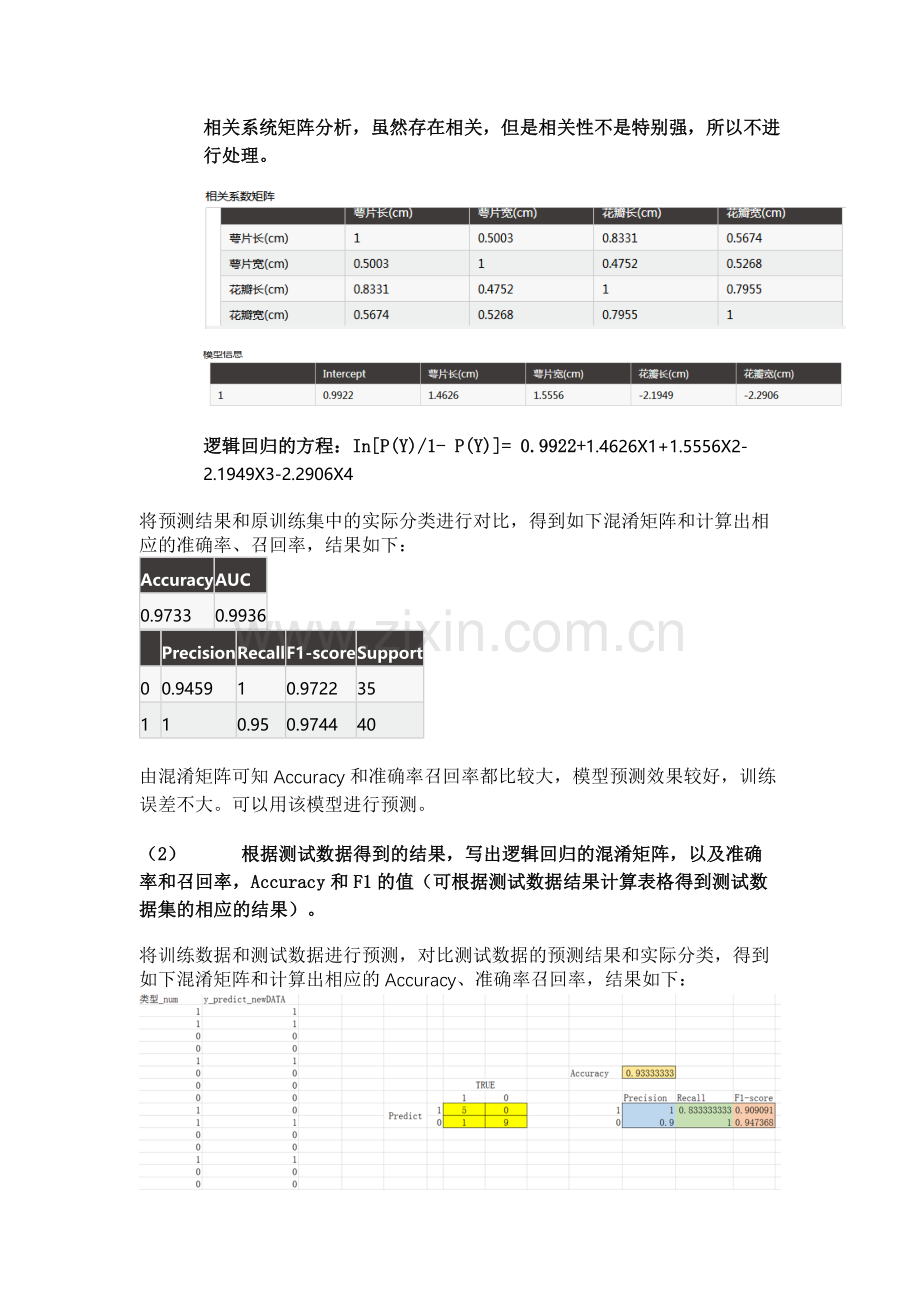 考试模拟样题—数据分析算法与模型(附答案).doc_第3页