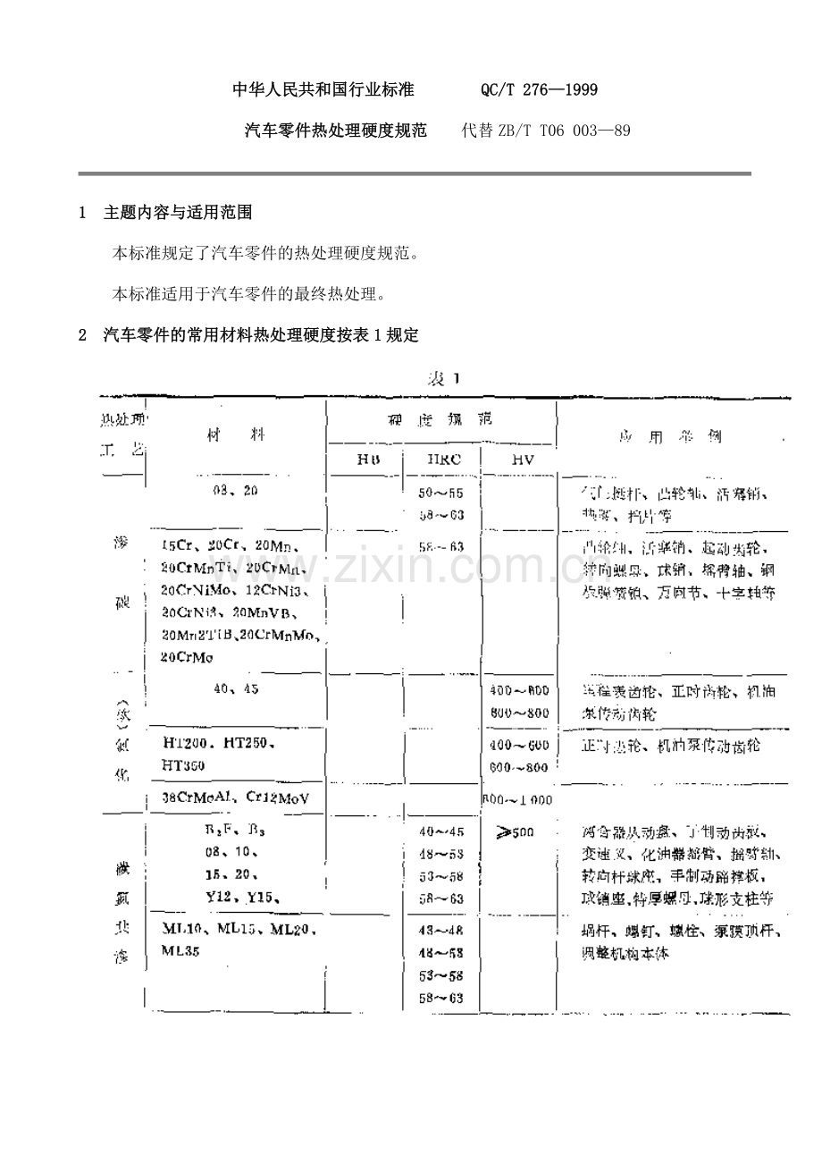 QC T 276-1999 汽车零件热处理硬度规范.doc_第1页