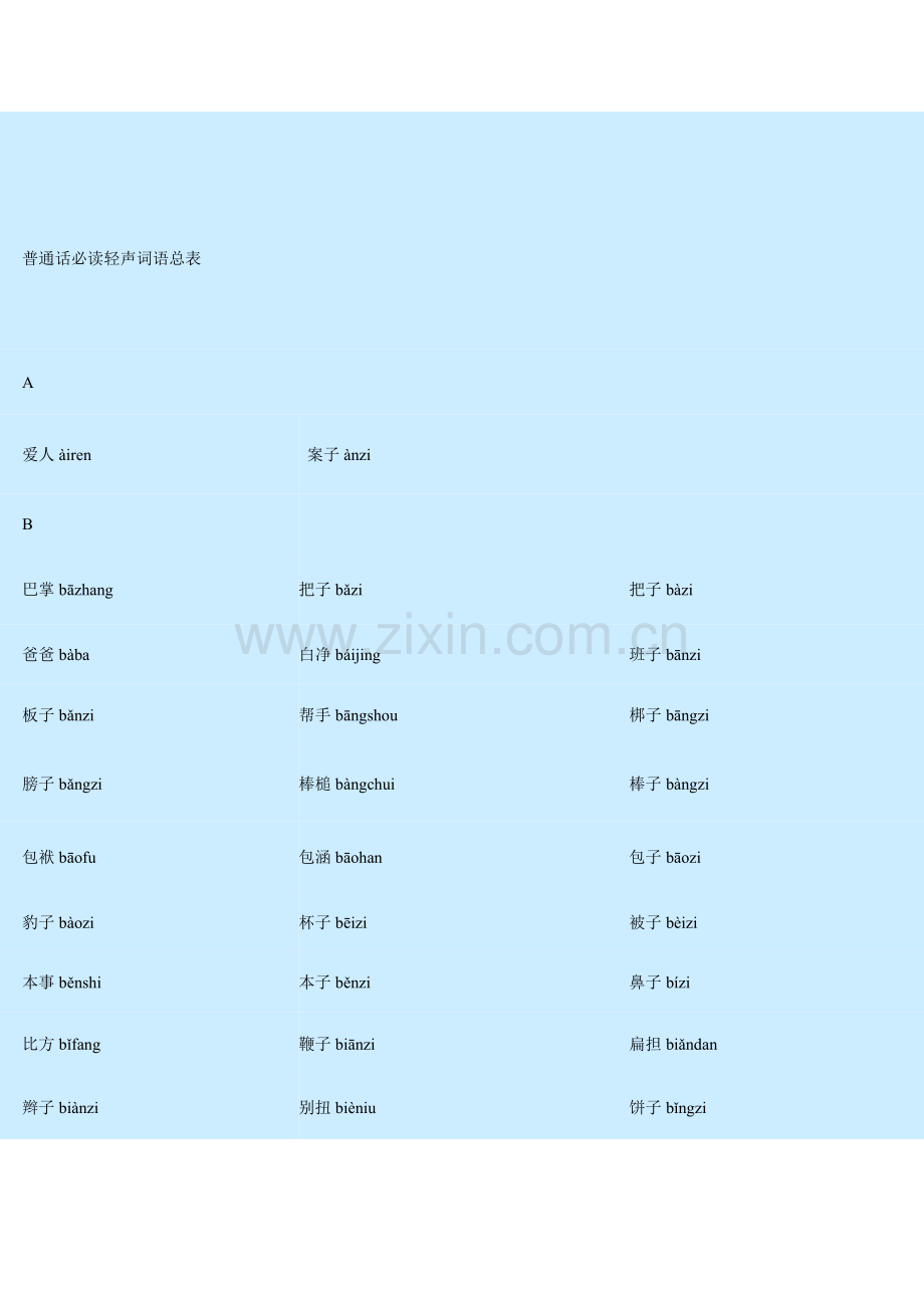 普通话必读轻声音节表.doc_第1页