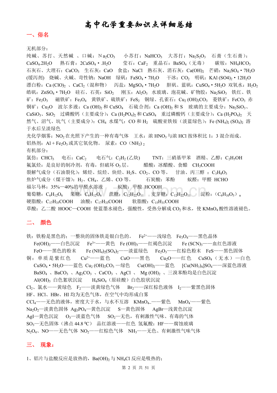 最全高考化学重要知识点详细全总结.doc_第2页