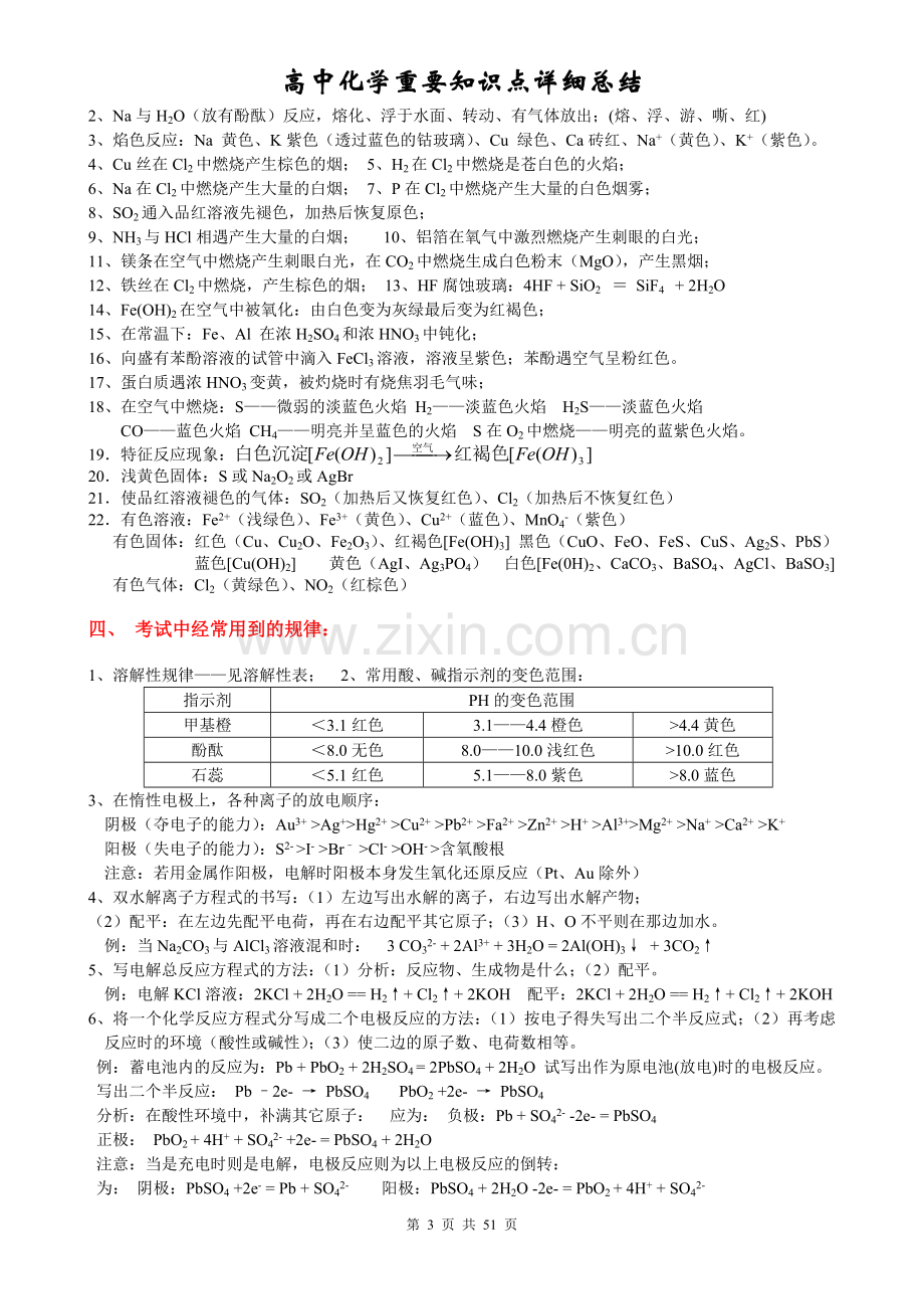 最全高考化学重要知识点详细全总结.doc_第3页