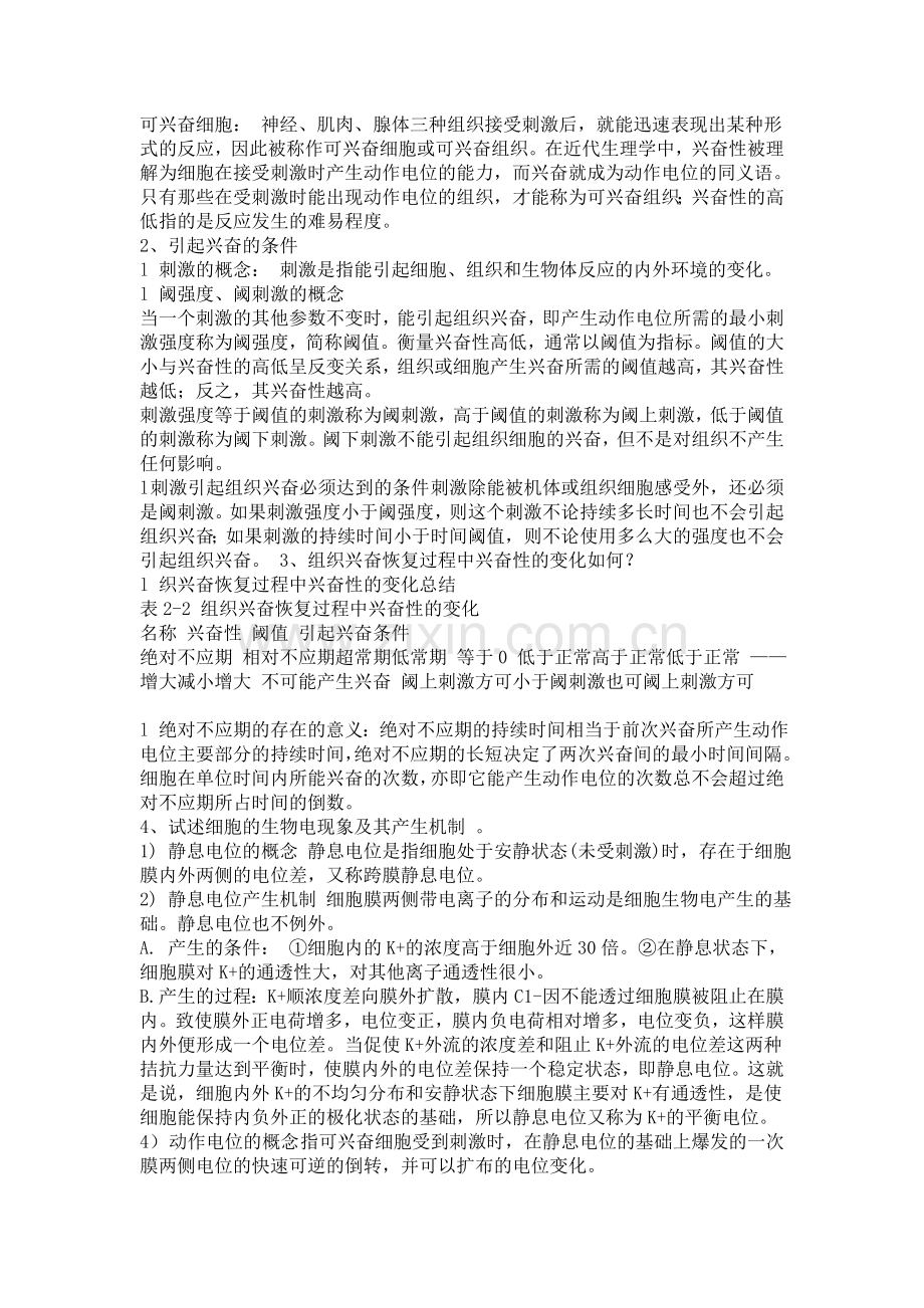 生理学重点知识总结笔记(2).doc_第2页