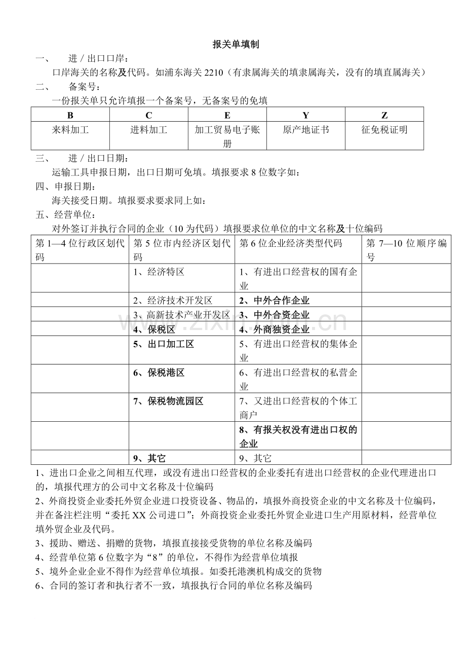 2013报关考试报关单填制总结.doc_第1页