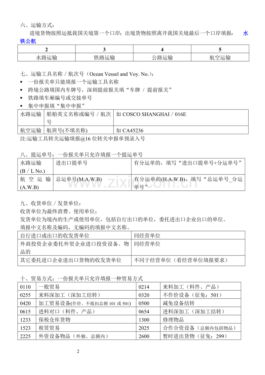 2013报关考试报关单填制总结.doc_第2页