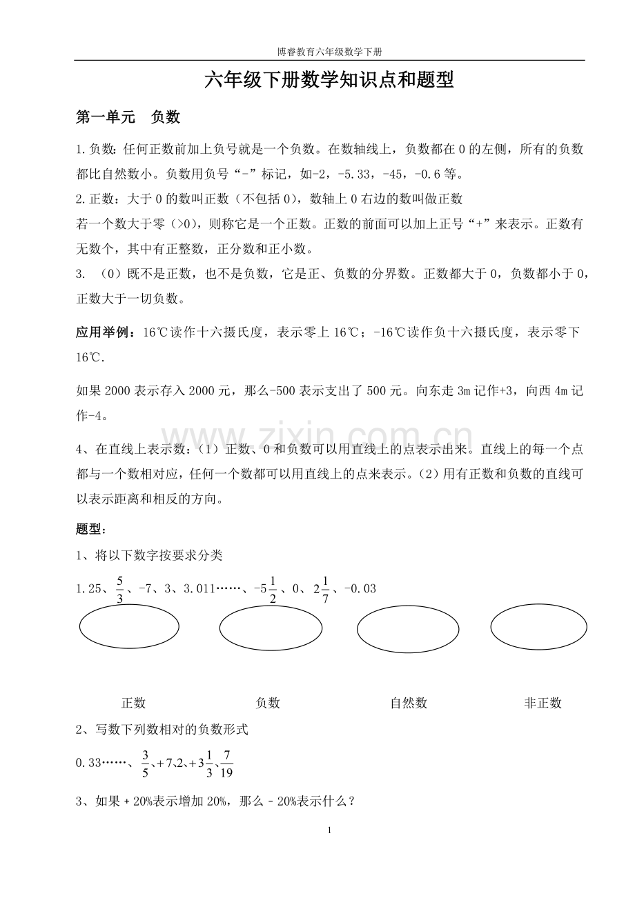 人教版小学六年级数学下册知识点和题型总结.doc_第1页