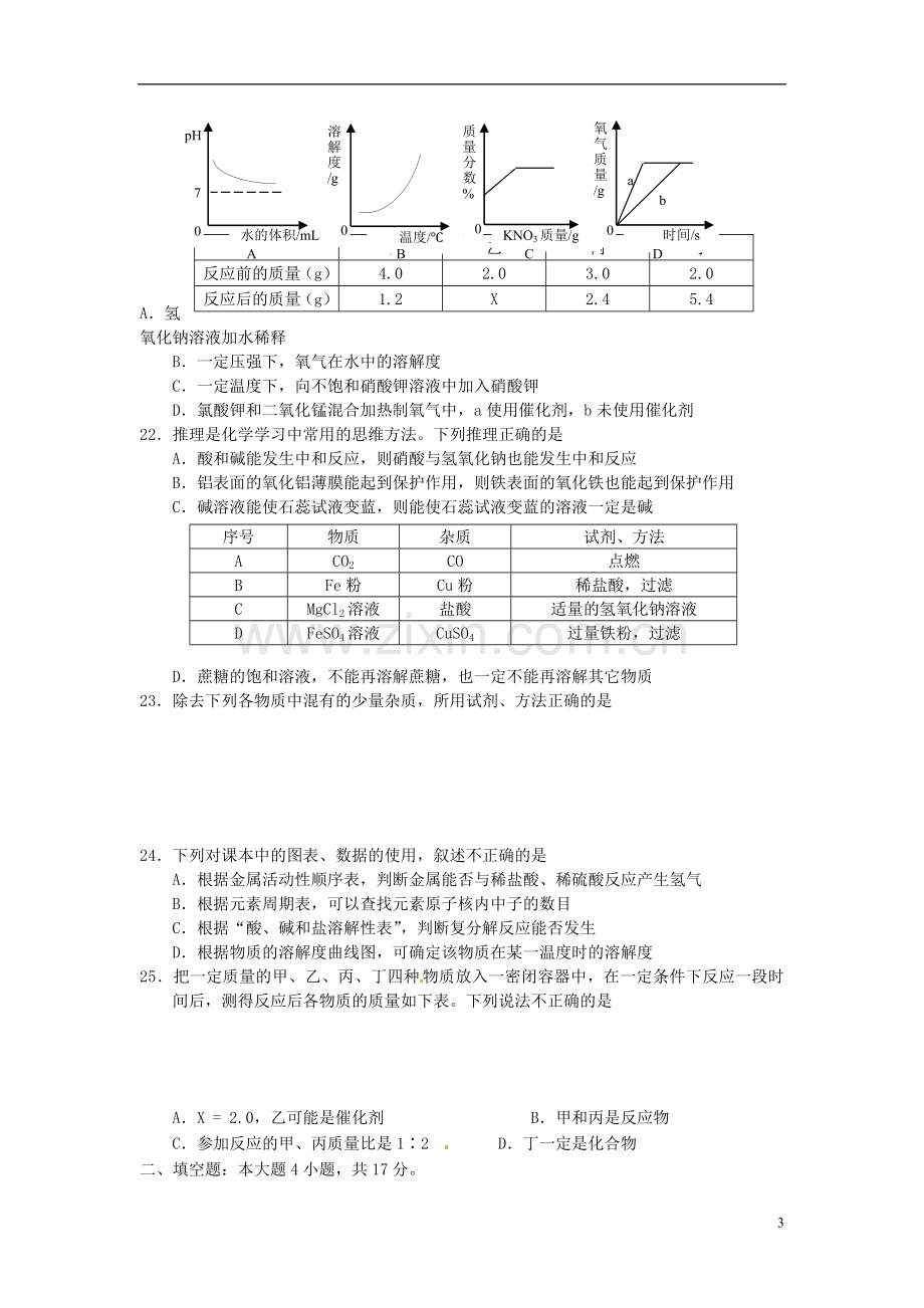 甘肃省兰州市中考化学真题试题(含答案).doc_第3页