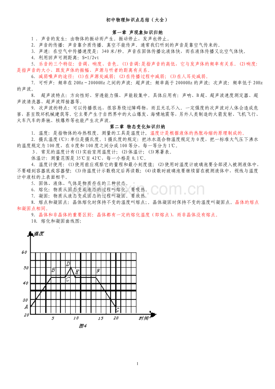 初中物理知识点总结(中考必备).doc_第1页