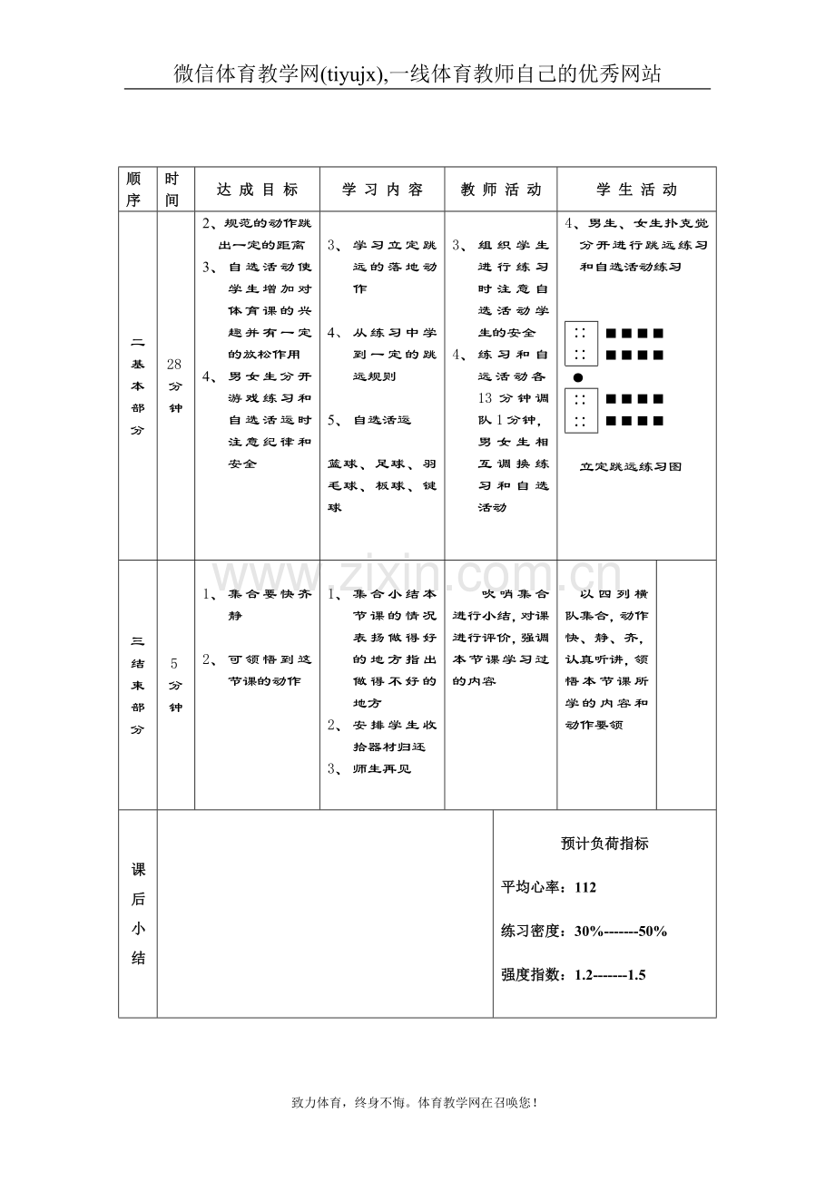 高一年级(体育与健康)教案立定跳远第一课.doc_第2页