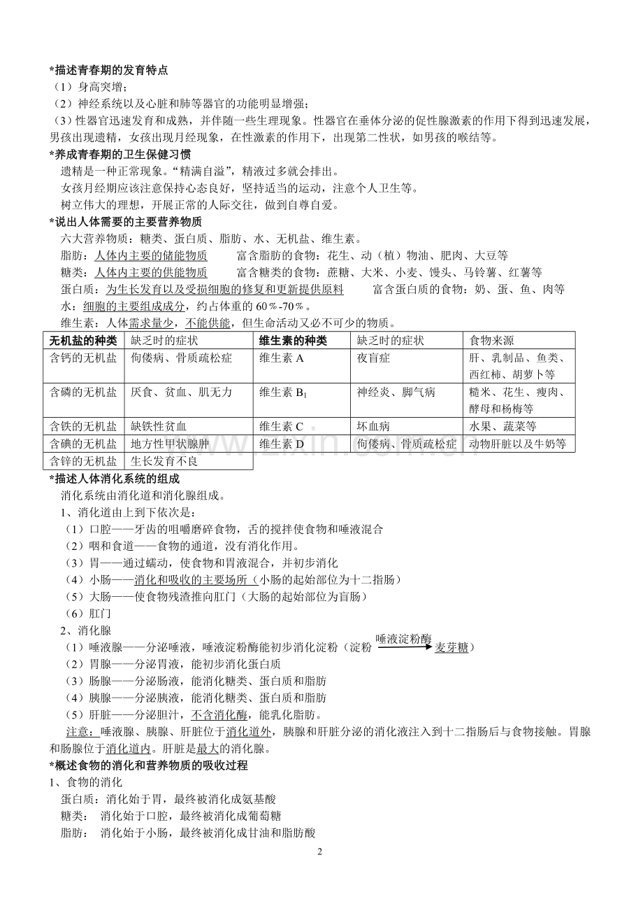 人教版生物七年级下册复习提纲.doc_第2页