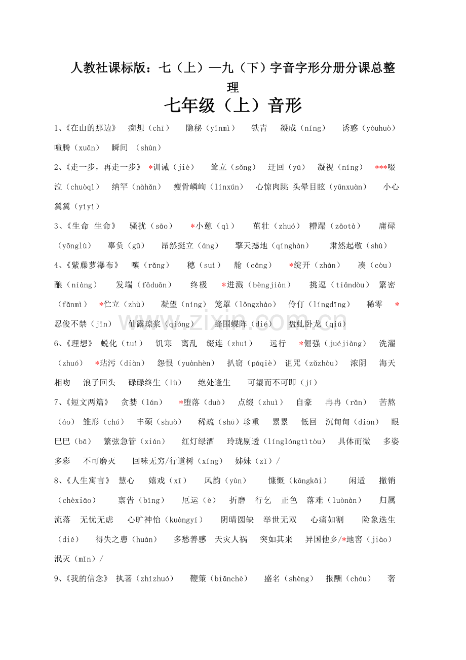 人教版初中语文全六册生字词与易错字音字形大全.doc_第1页